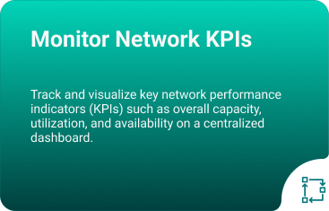 Monitor Network KPIs